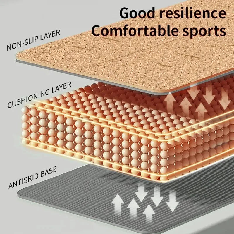 Tapis de Yoga : Votre Compagnon Idéal pour une Pratique Performante et Écologique