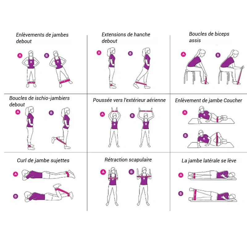 Ensemble de 5 Élastiques de musculation pour le yoga, Pilate, fitness & CrossFit